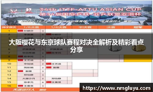 大阪樱花与东京球队赛程对决全解析及精彩看点分享
